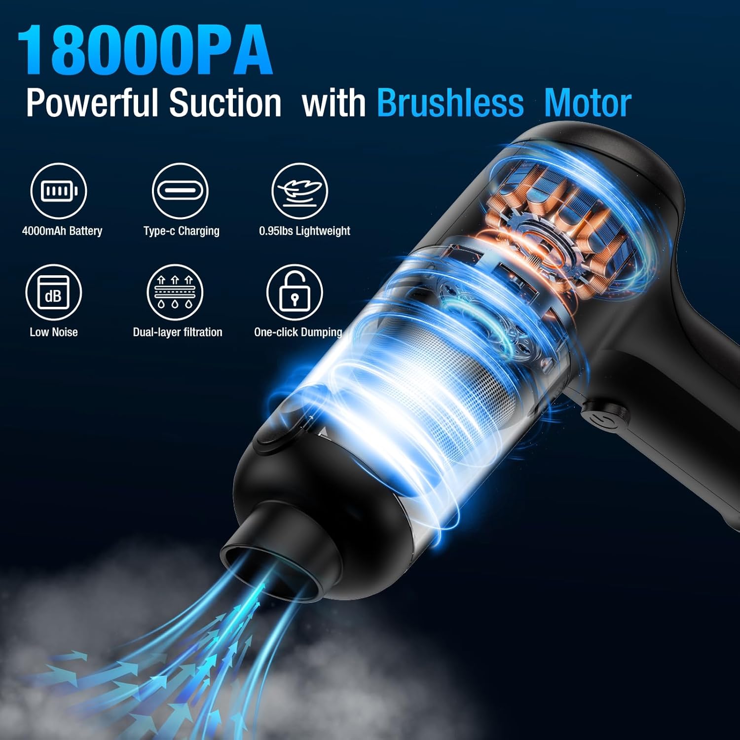 Mini Cordless Handheld Car Vacuum Cleaner/Air Blower, 18000PA Strong Suction, Rechargeable Dust Buster/Hand Pump with Brushless Motor, Low Noise One-Click Dust Removal for Car Home Office Cleaning - Image 2